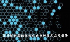 深度解析区块链的几大币